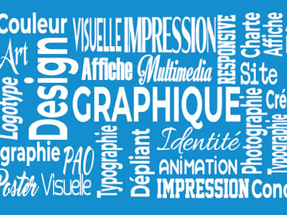 3M Graphique